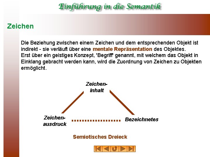 Zeichen Die Beziehung zwischen einem Zeichen und dem entsprechenden Objekt ist indirekt - sie