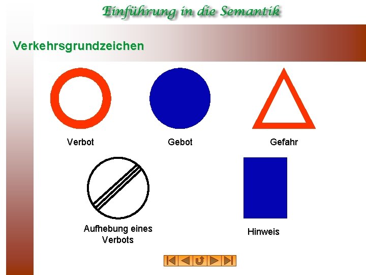 Verkehrsgrundzeichen Verbot Aufhebung eines Verbots Gebot Gefahr Hinweis 