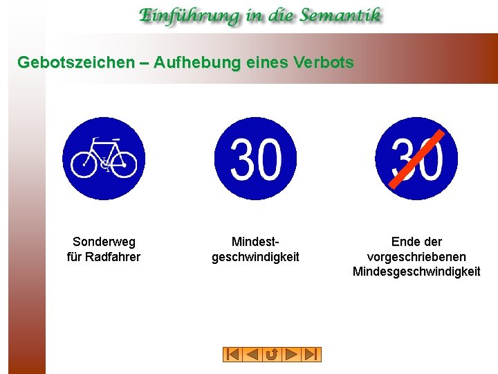 Gebotszeichen – Aufhebung eines Verbots Sonderweg für Radfahrer Mindestgeschwindigkeit Ende der vorgeschriebenen Mindesgeschwindigkeit 