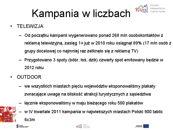 Kampania w liczbach • TELEWIZJA – Od początku kampanii wygenerowano ponad 268 mln osobokontaktów