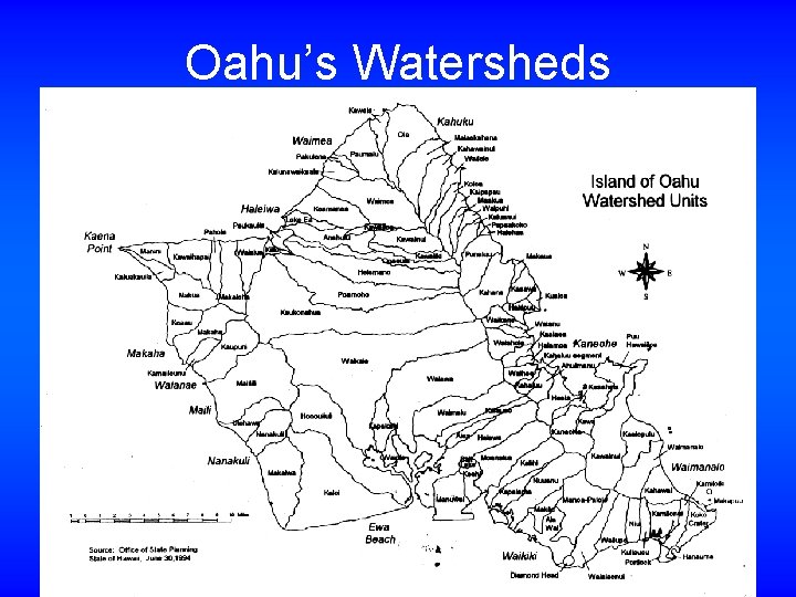 Oahu’s Watersheds 