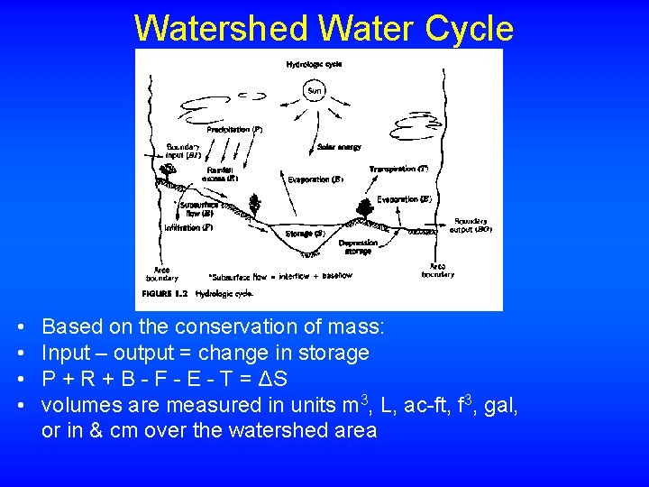 Watershed Water Cycle • • Based on the conservation of mass: Input – output