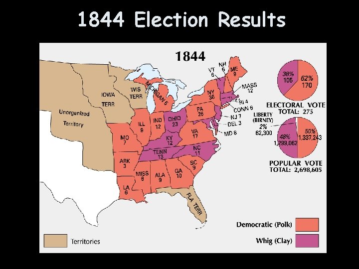 1844 Election Results 