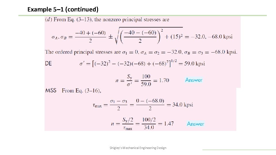 Example 5– 1 (continued) Shigley’s Mechanical Engineering Design 