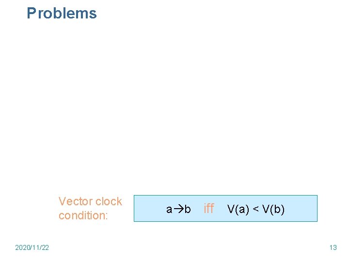 Problems Vector clock condition: 2020/11/22 a b iff V(a) < V(b) 13 