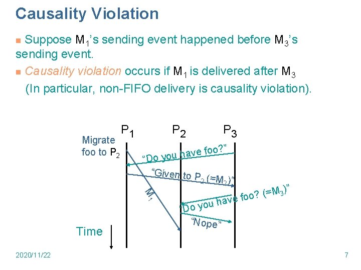 Causality Violation Suppose M 1’s sending event happened before M 3’s sending event. n