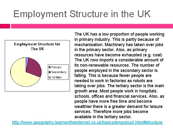 Employment Structure in the UK The UK has a low proportion of people working