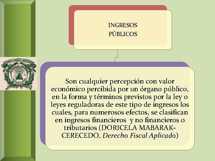 INGRESOS PÚBLICOS Son cualquier percepción con valor económico percibida por un órgano público, en