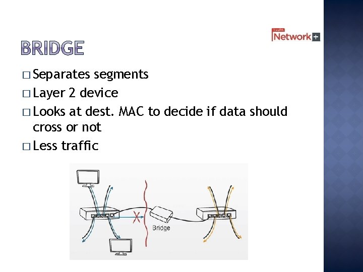 � Separates segments � Layer 2 device � Looks at dest. MAC to decide