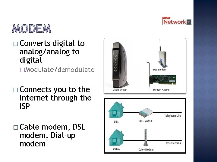 � Converts digital to analog/analog to digital �Modulate/demodulate � Connects you to the Internet