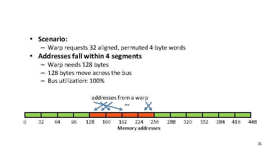  • Scenario: – Warp requests 32 aligned, permuted 4 -byte words • Addresses