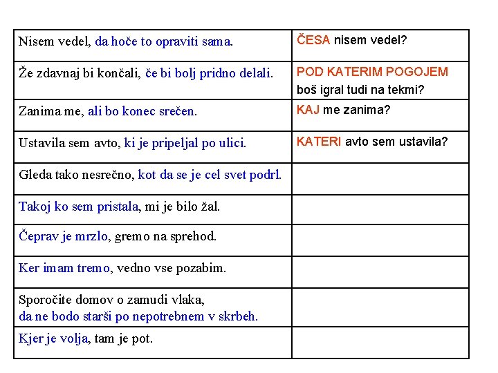 Nisem vedel, da hoče to opraviti sama. ČESA nisem vedel? Že zdavnaj bi končali,