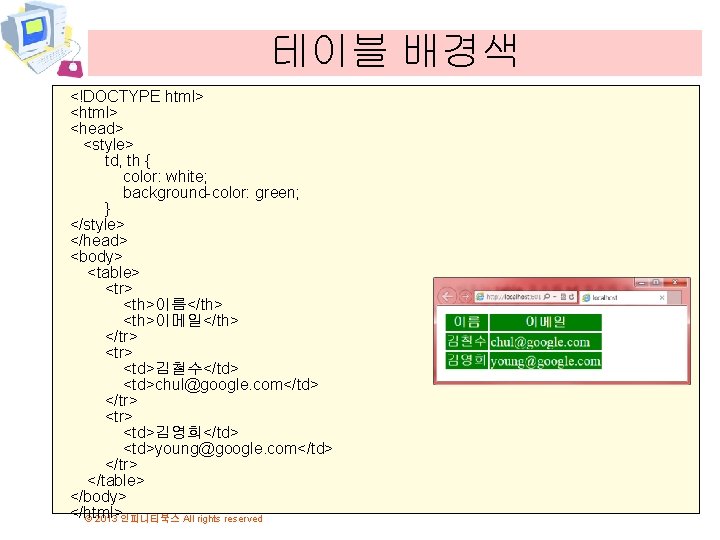 테이블 배경색 <!DOCTYPE html> <head> <style> td, th { color: white; background-color: green; }