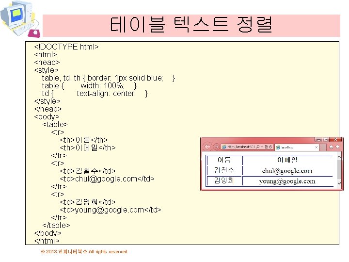 테이블 텍스트 정렬 <!DOCTYPE html> <head> <style> table, td, th { border: 1 px