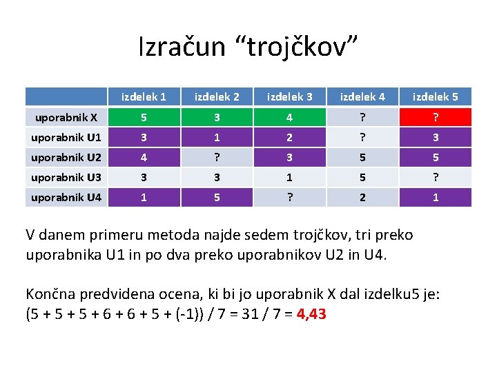 Izračun “trojčkov” izdelek 1 izdelek 2 izdelek 3 izdelek 4 izdelek 5 uporabnik X