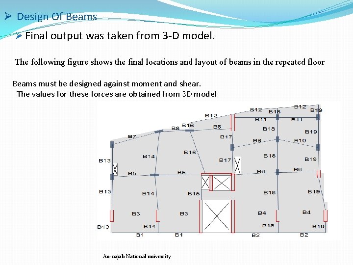 Ø Design Of Beams Ø Final output was taken from 3 -D model. The