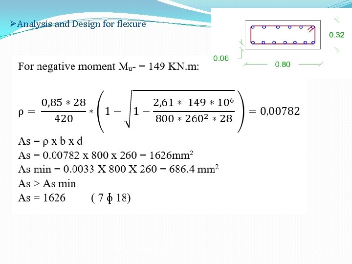 ØAnalysis and Design for flexure An-najah National university 56 