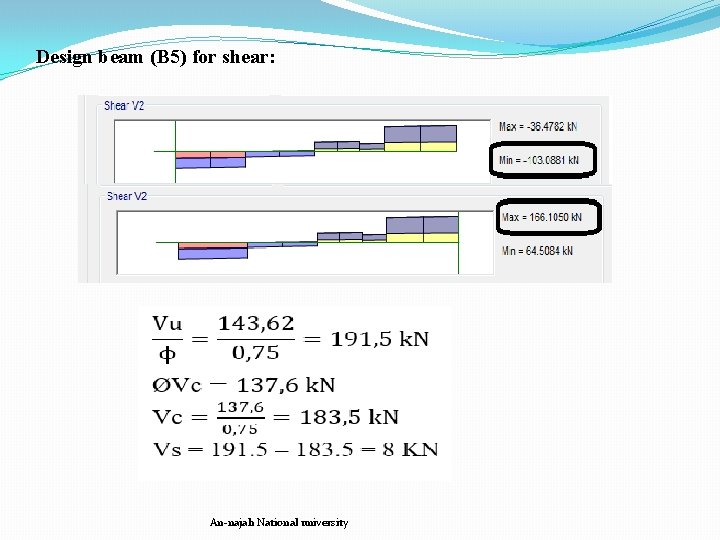 Design beam (B 5) for shear: An-najah National university 