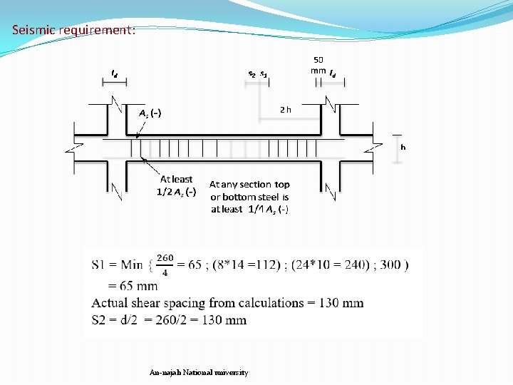 Seismic requirement: An-najah National university 