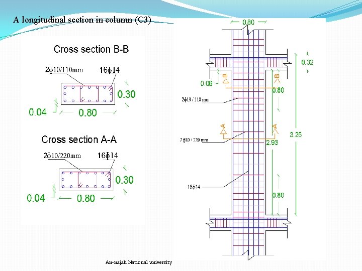 A longitudinal section in column (C 3) An-najah National university 