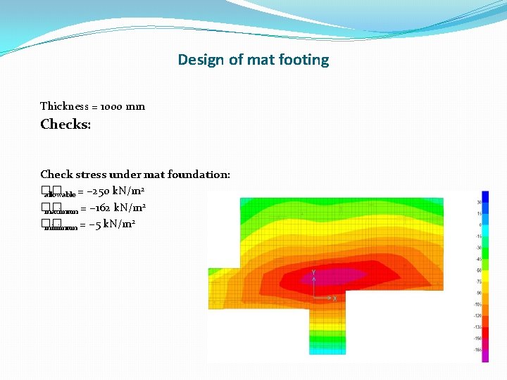 Design of mat footing Thickness = 1000 mm Checks: Check stress under mat foundation: