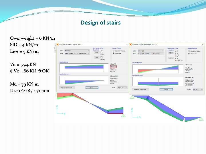 Design of stairs Own weight = 6 KN/m SID = 4 KN/m Live =