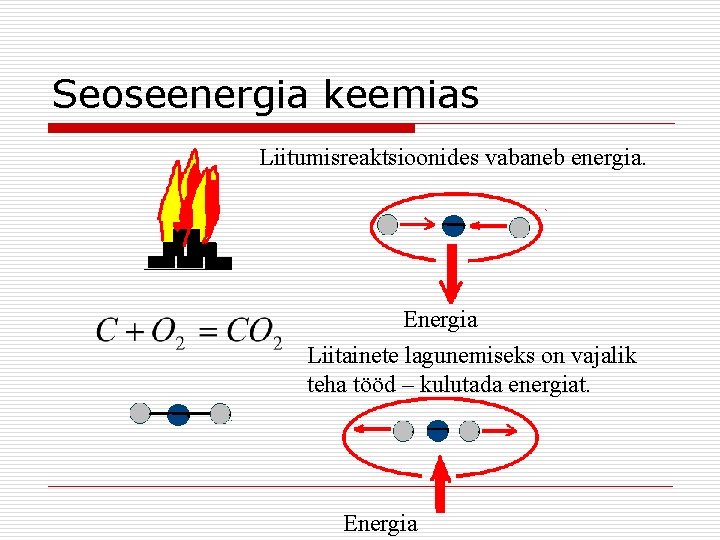 Seoseenergia keemias Liitumisreaktsioonides vabaneb energia. Energia Liitainete lagunemiseks on vajalik teha tööd – kulutada