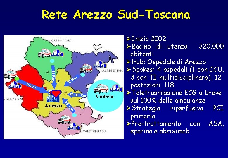 Rete Arezzo Sud-Toscana 35 Km 35 m K 35 Km 50 -90 Km 25