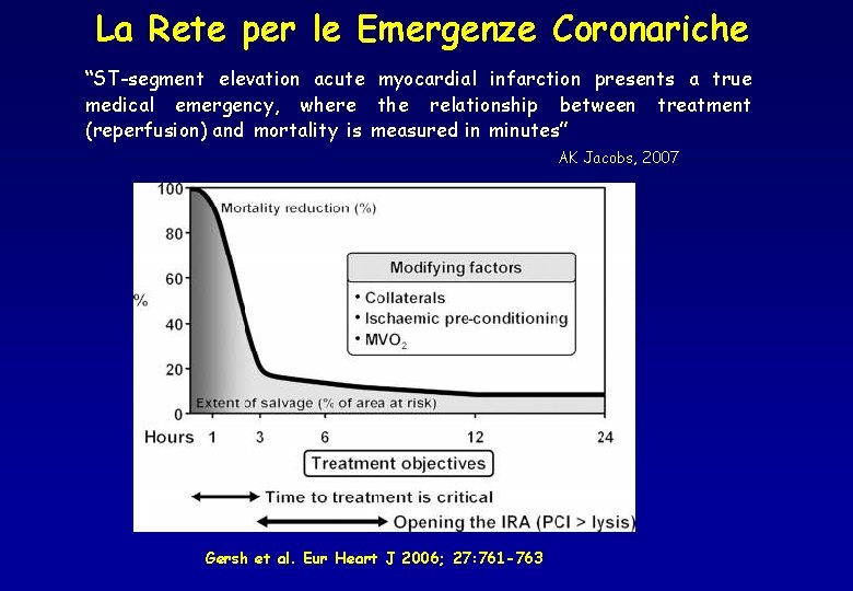 La Rete per le Emergenze Coronariche “ST-segment elevation acute myocardial infarction presents a true
