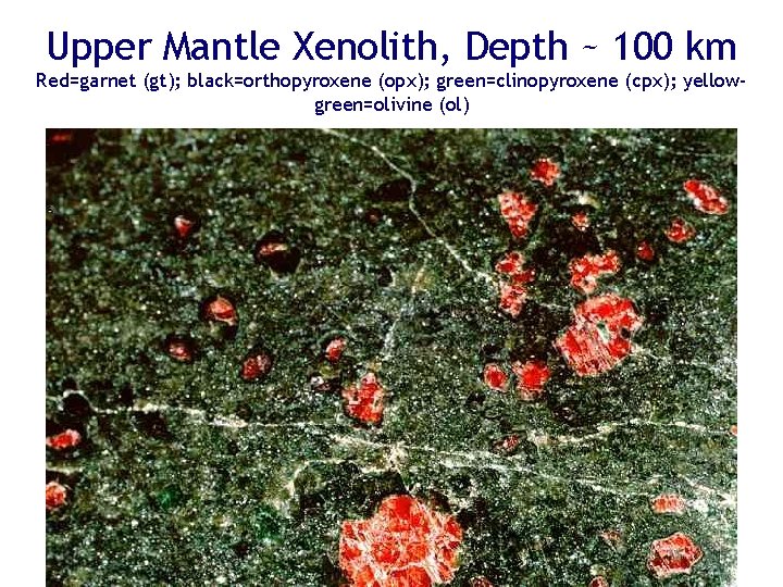 Upper Mantle Xenolith, Depth ~ 100 km Red=garnet (gt); black=orthopyroxene (opx); green=clinopyroxene (cpx); yellowgreen=olivine