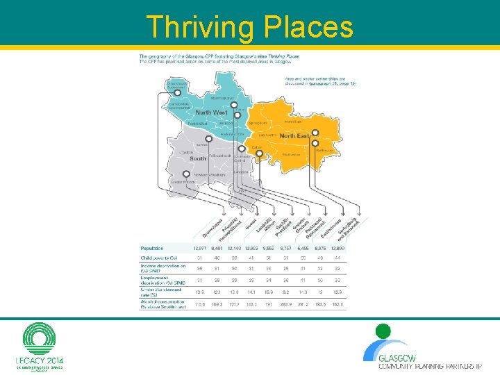 Thriving Places Thriving Places