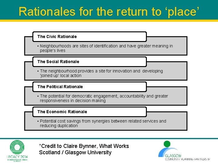 Rationales for the return to ‘place’ The Civic Rationale • Neighbourhoods are sites of Rationales for the return to ‘place’ The Civic Rationale • Neighbourhoods are sites of