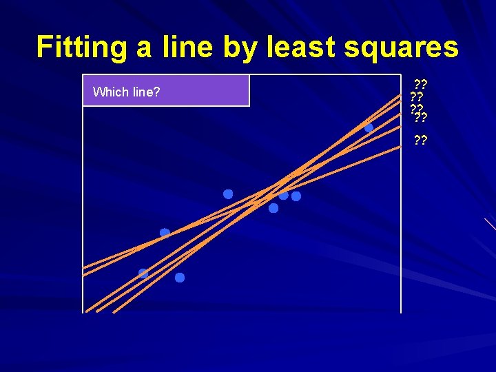 Fitting a line by least squares Which line? ? ? ? ? ? 