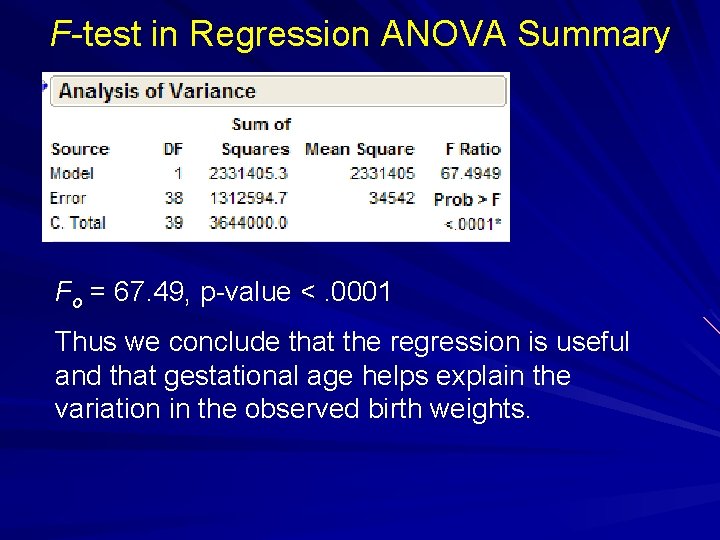 F-test in Regression ANOVA Summary Fo = 67. 49, p-value <. 0001 Thus we