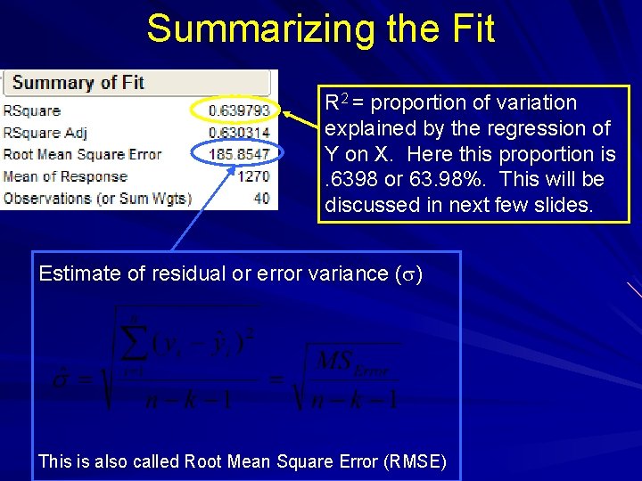 Summarizing the Fit R 2 = proportion of variation explained by the regression of