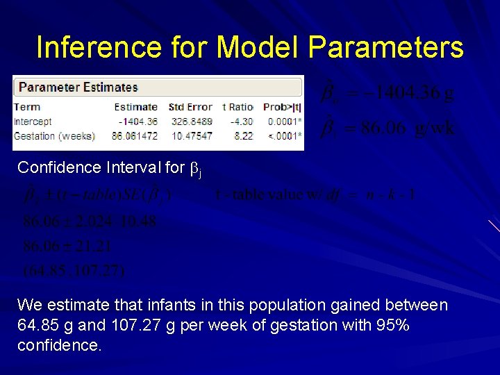 Inference for Model Parameters Confidence Interval for bj We estimate that infants in this