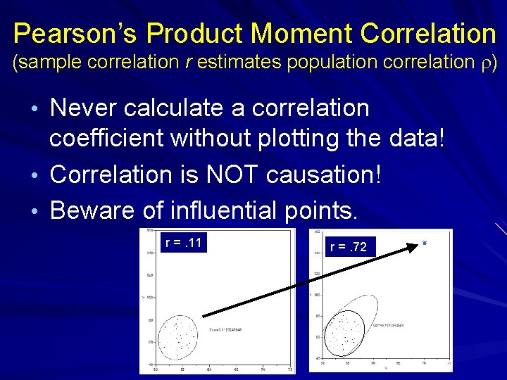 Pearson’s Product Moment Correlation (sample correlation r estimates population correlation r) • Never calculate