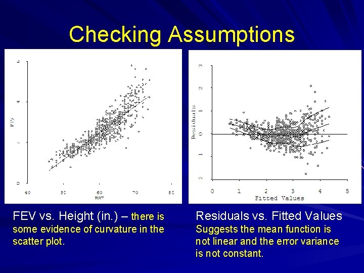 Checking Assumptions FEV vs. Height (in. ) – there is Residuals vs. Fitted Values