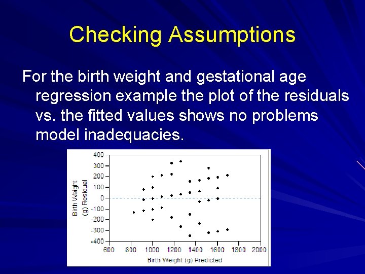 Checking Assumptions For the birth weight and gestational age regression example the plot of
