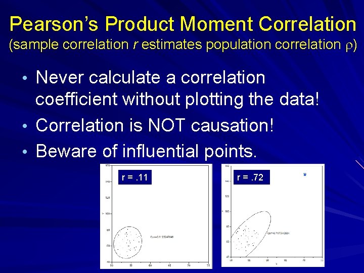 Pearson’s Product Moment Correlation (sample correlation r estimates population correlation r) • Never calculate