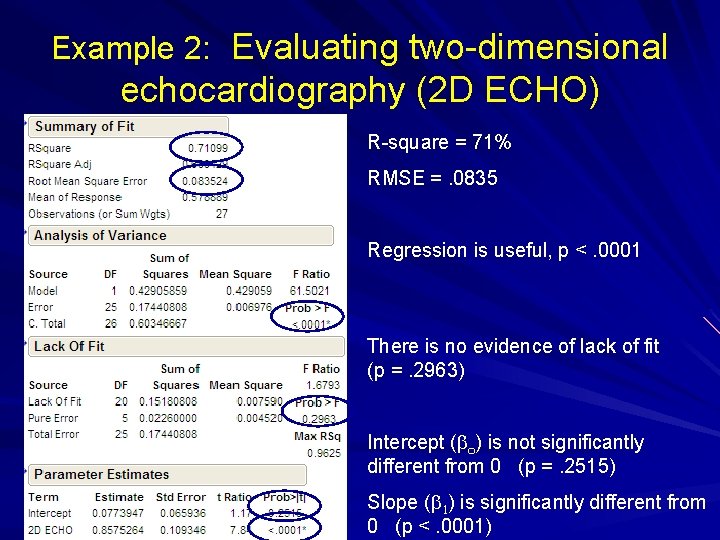 Example 2: Evaluating two-dimensional echocardiography (2 D ECHO) R-square = 71% RMSE =. 0835