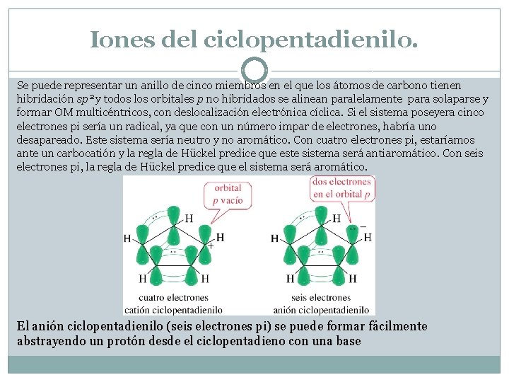 Iones del ciclopentadienilo. Se puede representar un anillo de cinco miembros en el que
