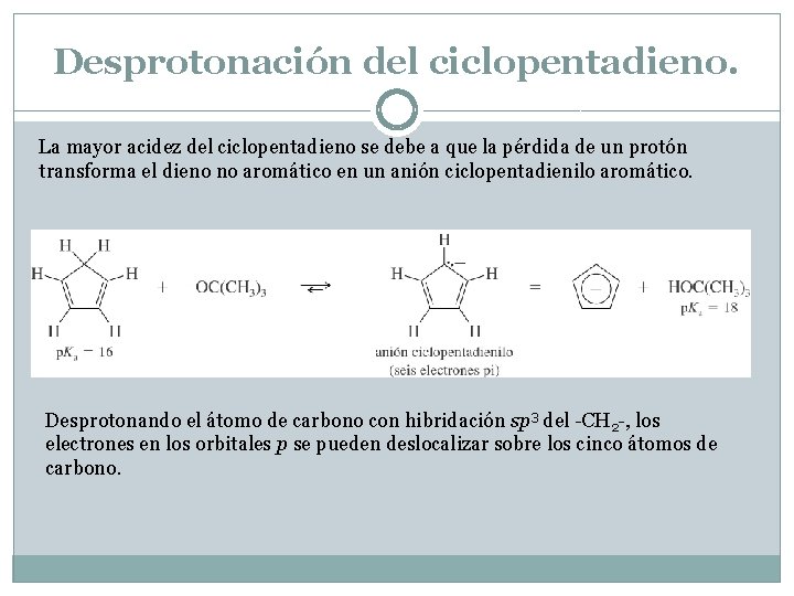 Desprotonación del ciclopentadieno. La mayor acidez del ciclopentadieno se debe a que la pérdida