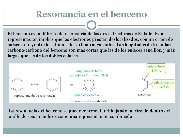 Resonancia en el benceno El benceno es un híbrido de resonancia de las dos