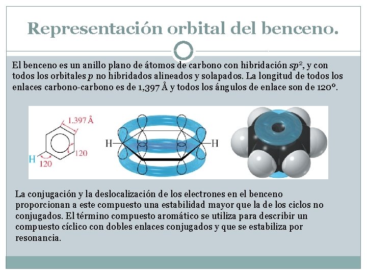 Representación orbital del benceno. El benceno es un anillo plano de átomos de carbono
