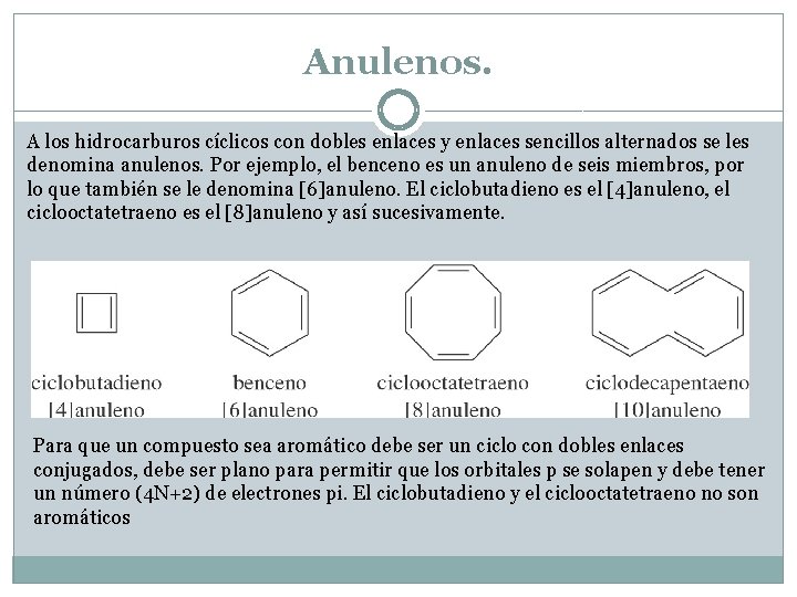 Anulenos. A los hidrocarburos cíclicos con dobles enlaces y enlaces sencillos alternados se les