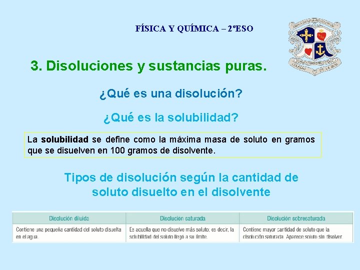 FÍSICA Y QUÍMICA – 2ºESO 3. Disoluciones y sustancias puras. ¿Qué es una disolución?