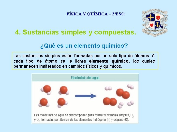 FÍSICA Y QUÍMICA – 2ºESO 4. Sustancias simples y compuestas. ¿Qué es un elemento