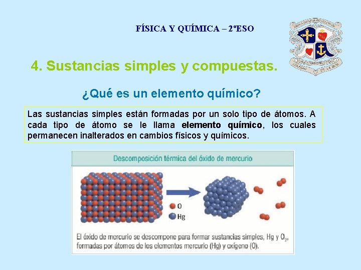 FÍSICA Y QUÍMICA – 2ºESO 4. Sustancias simples y compuestas. ¿Qué es un elemento