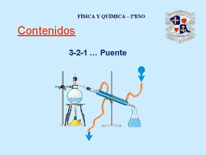 FÍSICA Y QUÍMICA – 2ºESO Contenidos 3 -2 -1 … Puente 